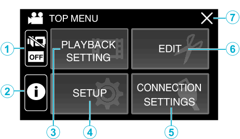 C5B PLAYBACK TOP MENU index